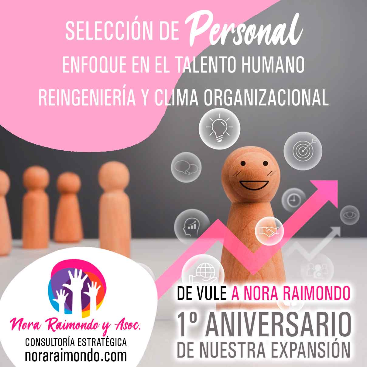 1º Aniversario de Nora Raimondo y Asoc. CONSULTORÍA ESTRATÉGICA